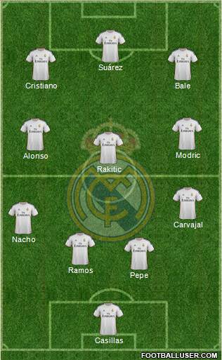 Real Madrid C.F. Formation 2014