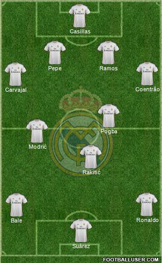 Real Madrid C.F. Formation 2014