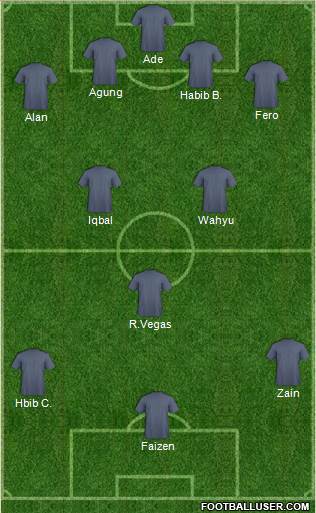Chelsea Formation 2014