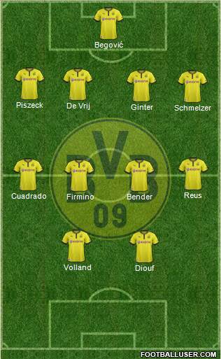 Borussia Dortmund Formation 2014