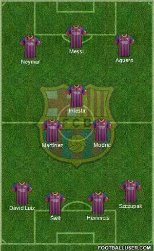 F.C. Barcelona Formation 2014