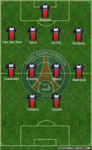 Paris Saint-Germain Formation 2014