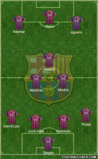F.C. Barcelona Formation 2014