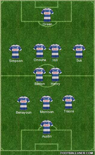 Queens Park Rangers Formation 2014