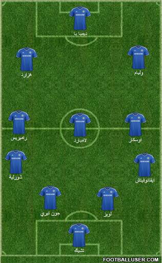 Chelsea Formation 2014