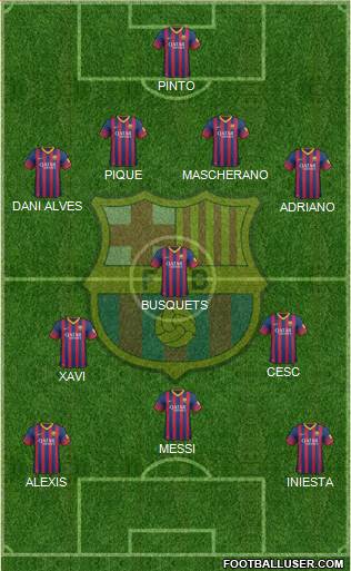 F.C. Barcelona Formation 2014