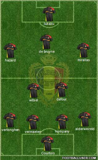 Belgium Formation 2014