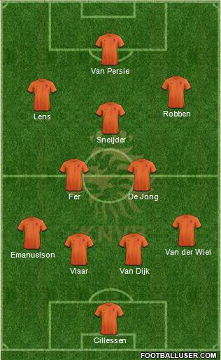 Holland Formation 2014