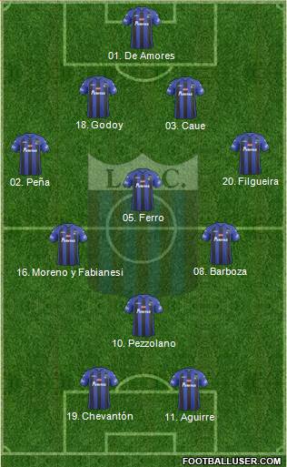 Liverpool Fútbol Club Formation 2014