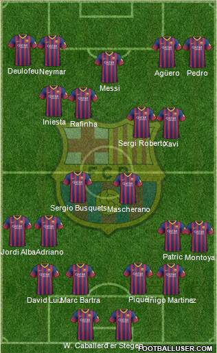F.C. Barcelona Formation 2014