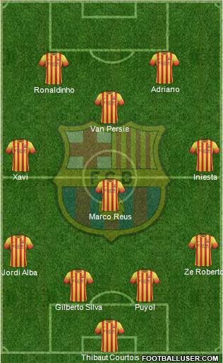 F.C. Barcelona Formation 2014