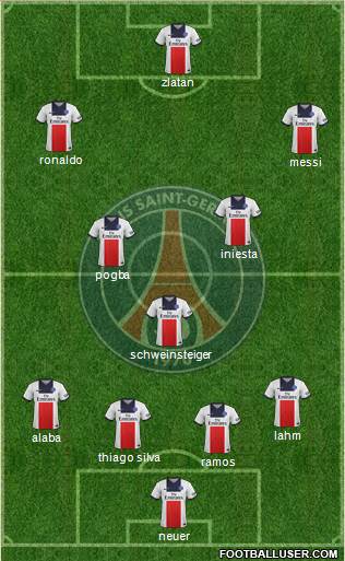 Paris Saint-Germain Formation 2014