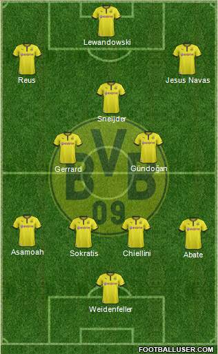 Borussia Dortmund Formation 2014