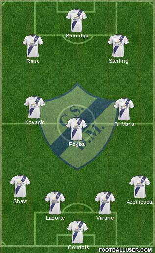 Deportivo Merlo football formation