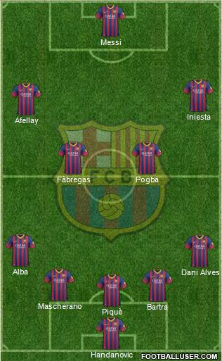 F.C. Barcelona Formation 2014