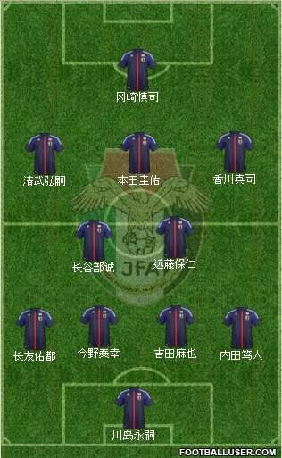 Japan Formation 2014
