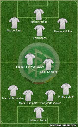 Germany Formation 2014