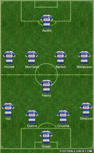 Queens Park Rangers Formation 2014