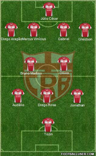 CR Brasil Formation 2014