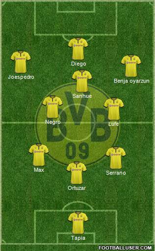 Borussia Dortmund Formation 2014