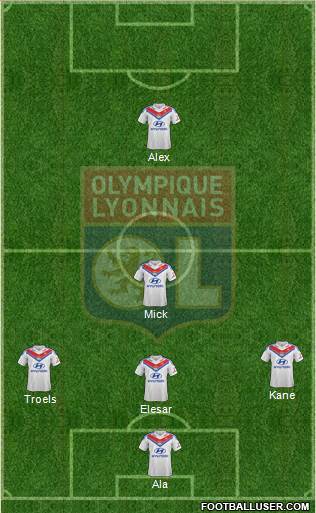 Olympique Lyonnais Formation 2014