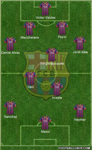 F.C. Barcelona Formation 2014