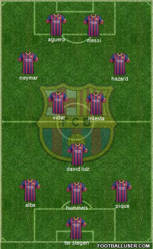 F.C. Barcelona Formation 2014