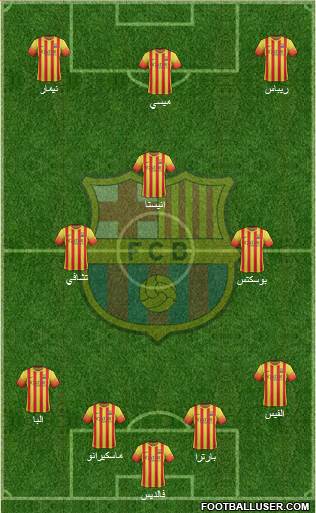 F.C. Barcelona Formation 2014