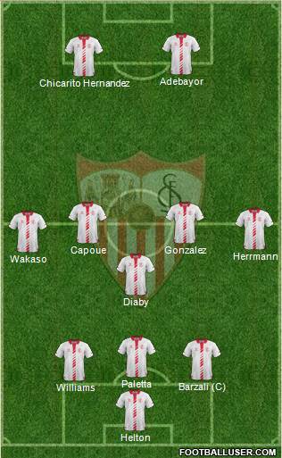 Sevilla F.C., S.A.D. Formation 2014