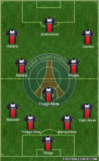 Paris Saint-Germain Formation 2014