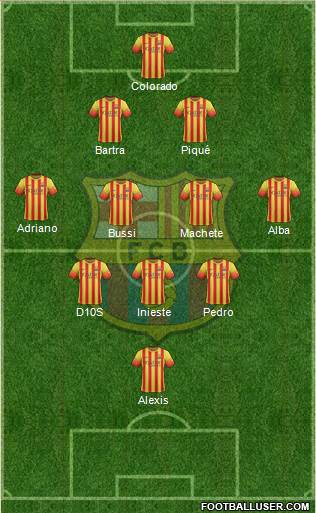 F.C. Barcelona Formation 2014