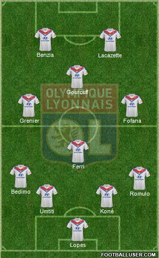 Olympique Lyonnais Formation 2014
