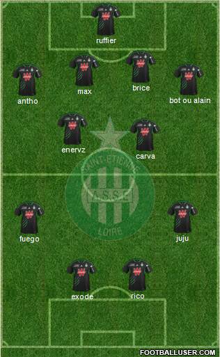 A.S. Saint-Etienne Formation 2014