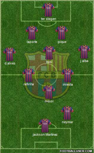 F.C. Barcelona Formation 2014