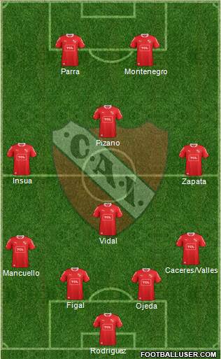 Independiente Formation 2014