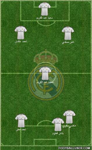Real Madrid C.F. Formation 2014