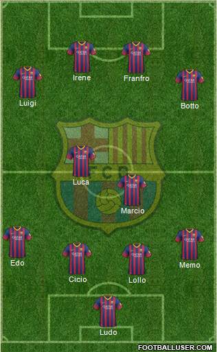 F.C. Barcelona Formation 2014