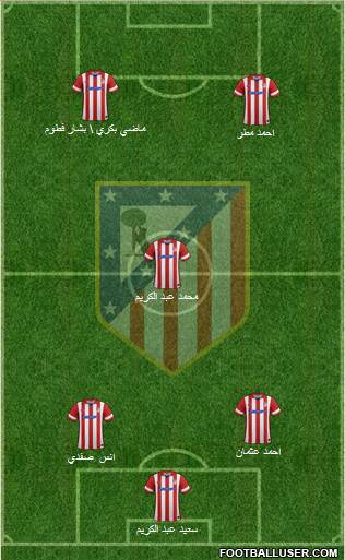 Atlético Madrid B Formation 2014