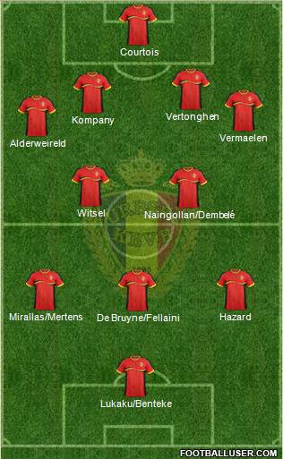 Belgium Formation 2014