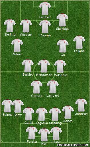 England Formation 2014