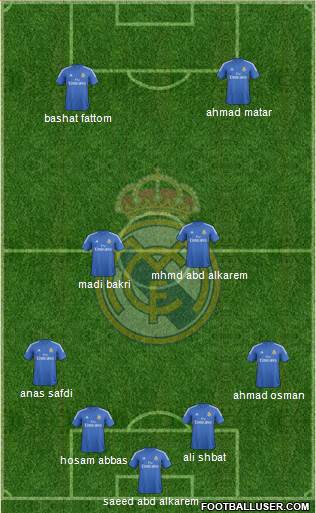 Real Madrid C.F. Formation 2014