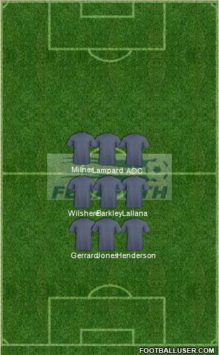 Honduras Formation 2014
