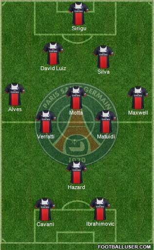 Paris Saint-Germain Formation 2014