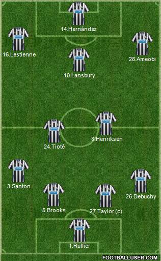 Newcastle United Formation 2014