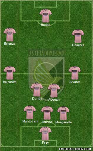 Città di Palermo Formation 2014