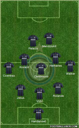 F.C. Internazionale Formation 2014
