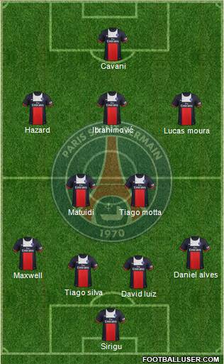 Paris Saint-Germain Formation 2014