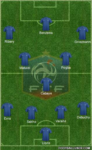 France Formation 2014