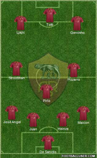 AS Roma Formation 2014