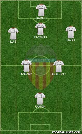Valencia C.F., S.A.D. Formation 2014